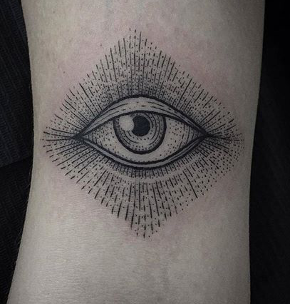 What Does an Eye Tattoo Mean?