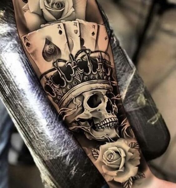 What Does a Skull Tattoo Mean?