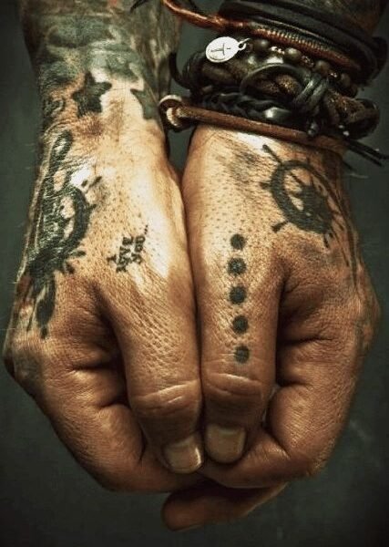 Prison Tattoo Meanings