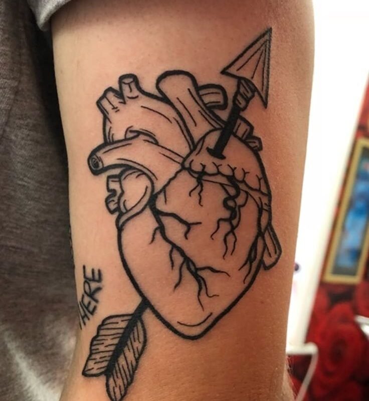 Arrow Through Heart Tattoo Meaning: The Deep Connection Between Love, Pain, and Passion.