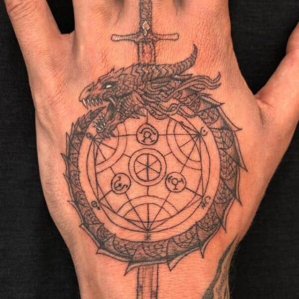 Ouroboros Tattoo Meaning: The Ancient Symbol of Infinity and Renewal