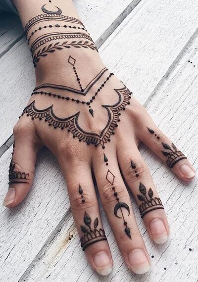 Henna Ideas and meaning Tattoo: The Beautiful, Temporary Art with Deep Symbolism