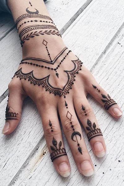 Henna Ideas and meaning Tattoo: The Beautiful, Temporary Art with Deep Symbolism