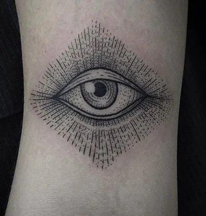 What Does an Eye Tattoo Mean?