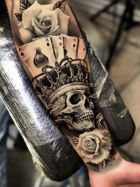 What Does a Skull Tattoo Mean?