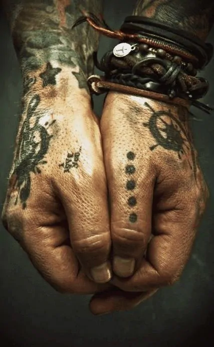 Prison Tattoo Meanings